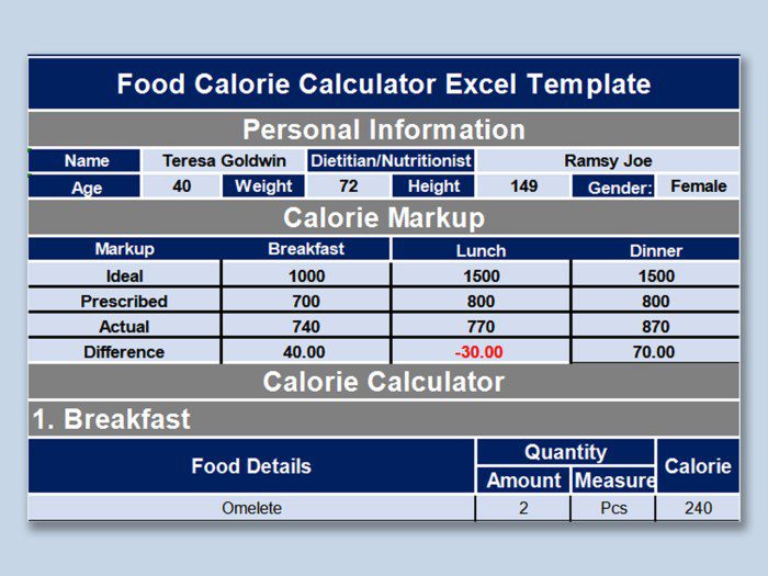 Calorie calculator recipe