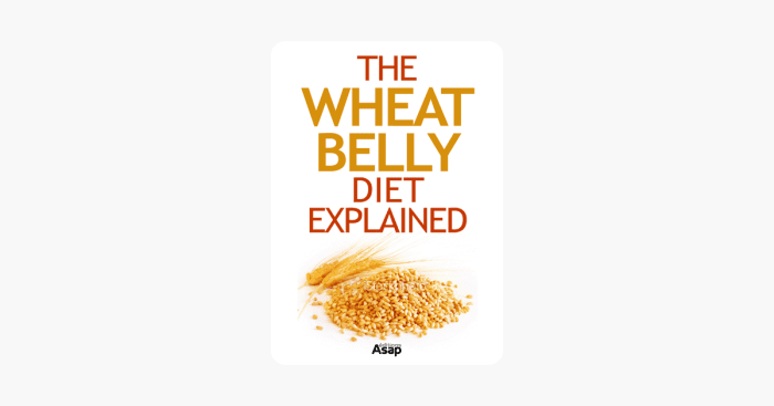 Wheat belly diet