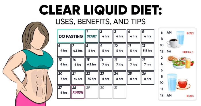 Clear liquid diet