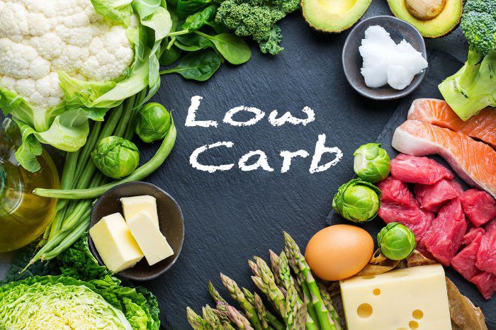 Low carb diets