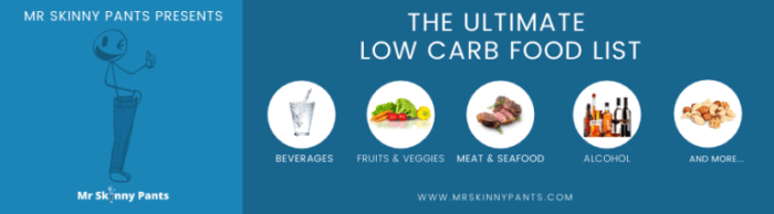 Number of carbs in low carb diet