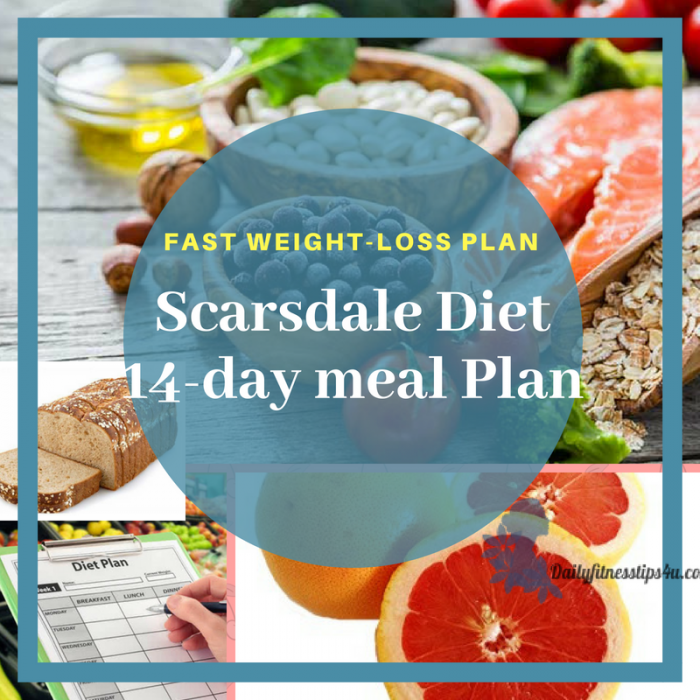 Scarsdale diet