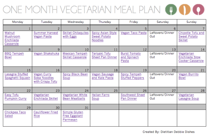 Sample vegetarian diet plan
