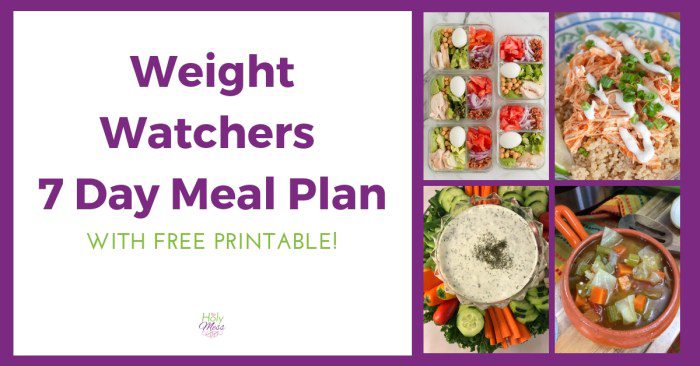 Weight watchers quick start diet