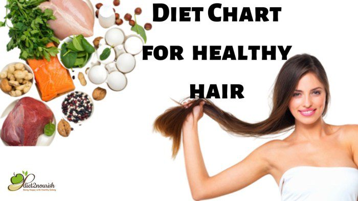 Healthy diet for hair growth