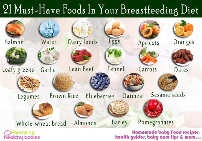 Breastfeeding diet