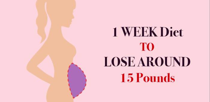 Diet to lose 15 pounds in a month