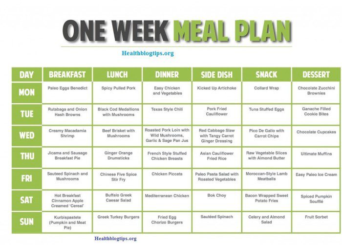 5 meals a day diet plan