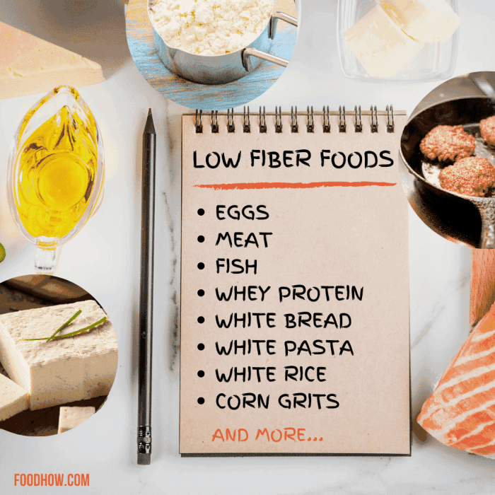Low fiber diet