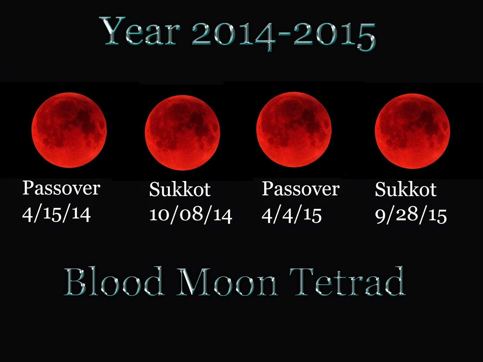 Blood moons 2014
