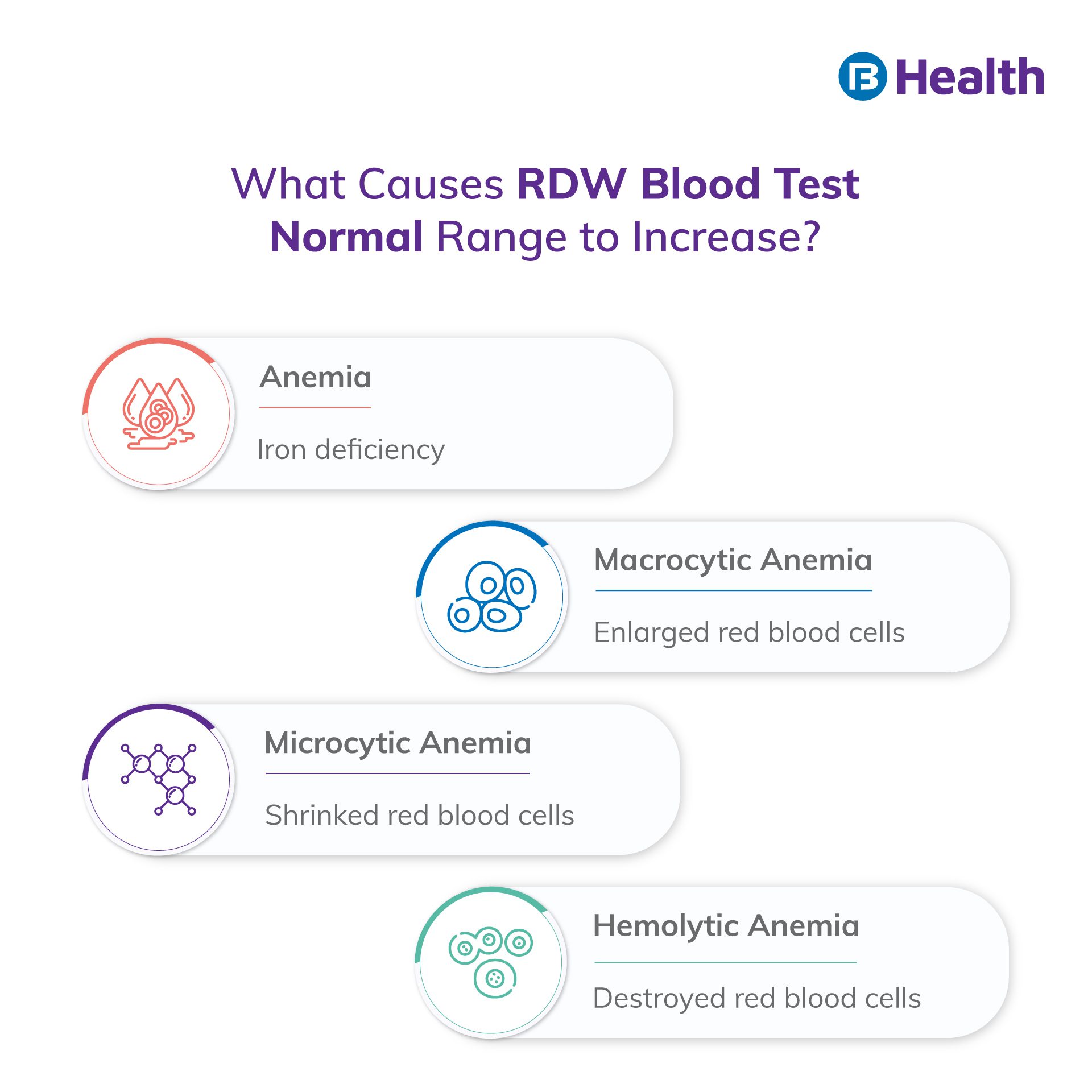 Rdw blood test