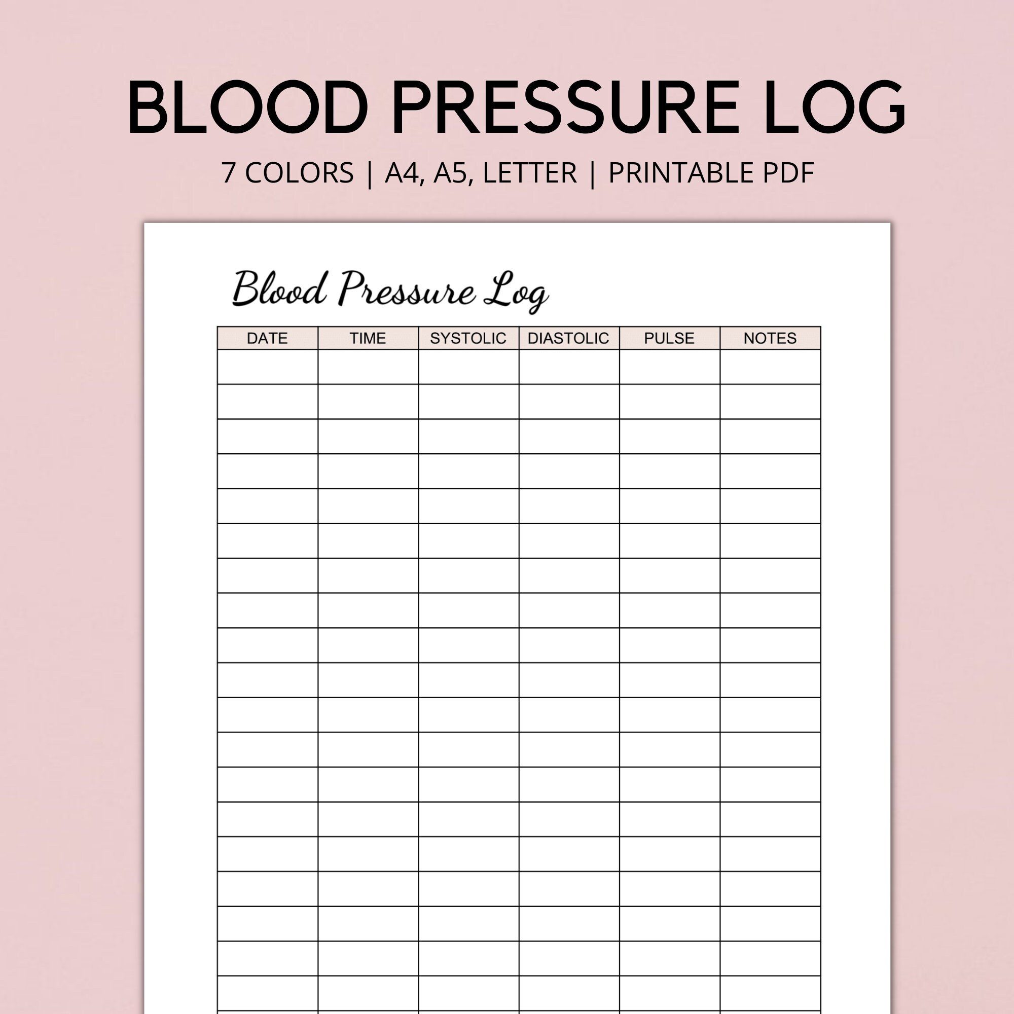 Blood pressure chart