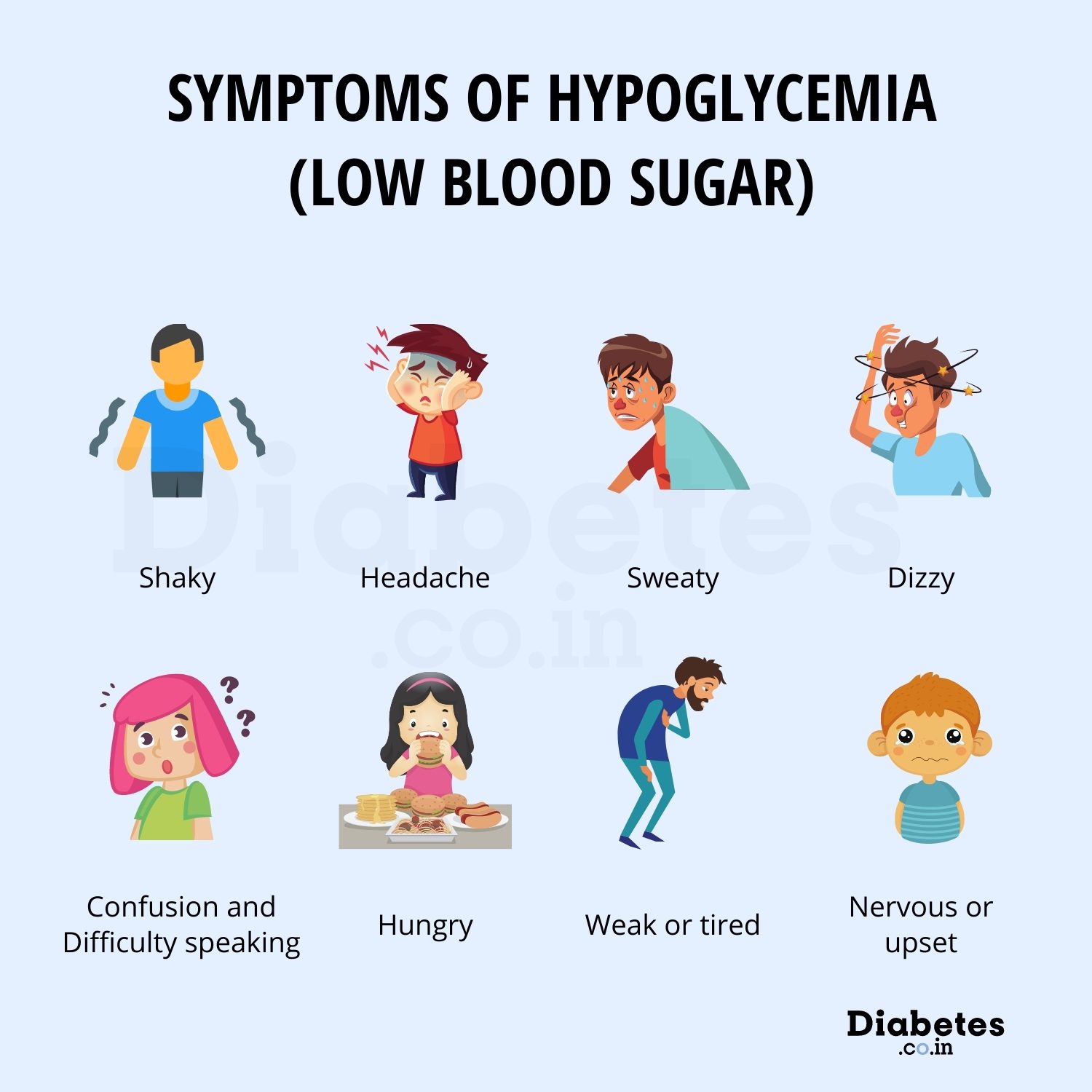 Symptoms of low blood sugar
