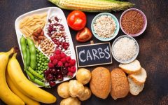 Low Carb Diet Foods to Eat: A Comprehensive Guide to Nourishing Your Body