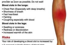 Blood Clot in Leg Symptoms: An In-Depth Look