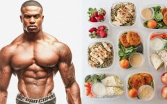 Muscle Building Diets for Men: Fueling Your Gains