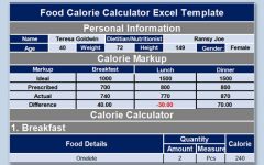 Calorie Calculator Recipes: Your Guide to Healthy Eating