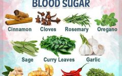 How to Lower Blood Sugar: A Comprehensive Guide to Managing Blood Sugar Levels