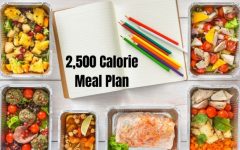 2500 Calorie Diet Plan: A Comprehensive Guide to Weight Management