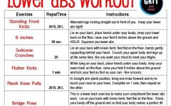 The Ultimate Guide to Ab Workouts and Nutrition: Get the Perfect Six-Pack