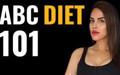 ABC Diet: A Comprehensive Guide to Weight Loss and Improved Health