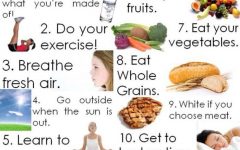 What to Eat on a Weight Loss Diet: A Comprehensive Guide