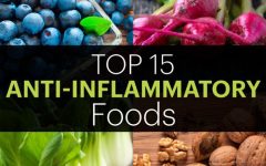 The Anti-Inflammatory Diet: A Guide to Reducing Inflammation and Improving Health