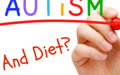 Autism Diet Menu: A Guide to Understanding and Implementing