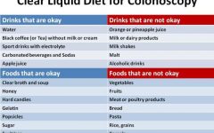 Unveiling the Clear Liquid Diet: A Culinary Odyssey for Medical Necessities