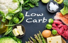 The Low Carb Diet: A Guide to Understanding and Implementing