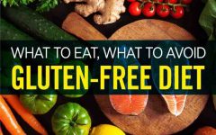 Unveiling the Gluten-Free Diet: A Guide to Navigating a Life Without Gluten