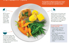 Kaiser Permanente Diet Plan: A Comprehensive Guide to Healthy Living