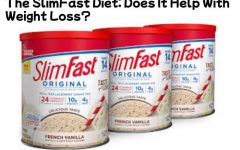 Is SlimFast a Good Diet? A Comprehensive Guide