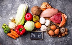 Discover the Paleo Diet Food List: A Comprehensive Guide to Approved Foods