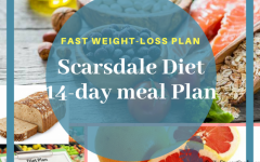 Scarsdale Diet: A Comprehensive Guide to Its Principles, Benefits, and Risks