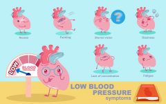 Symptoms of Low Blood Pressure: Recognizing the Signs of Hypotension