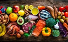 What to Eat on the Paleo Diet to Lose Weight: A Comprehensive Guide