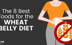 The Wheat Belly Diet: A Comprehensive Guide to Unlocking Your Health Potential