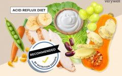 GERD Diet: A Comprehensive Guide to Managing Acid Reflux