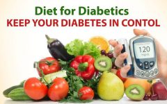 The Diabetic Diet: A Comprehensive Guide to Managing Blood Sugar