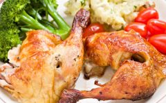 The Chicken Diet: A Comprehensive Guide to Its Principles, Benefits, and Risks