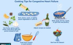 Diet for Congestive Heart Failure Patients: A Guide to Eating for Better Health