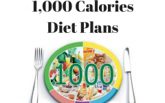 1000 Calorie Diet: A Comprehensive Guide to Weight Loss