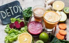 Raw Detox Diet Plan: A Comprehensive Guide to Cleanse and Rejuvenate