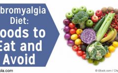 Fibromyalgia Diet: A Comprehensive Guide to Managing Symptoms