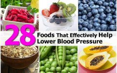 Foods that Lower Blood Pressure: A Comprehensive Guide to Managing Hypertension