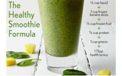 The Green Smoothie Diet: A Guide to Health and Well-being