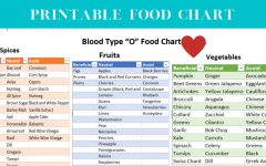 O Positive Blood Type: A Comprehensive Guide to the Universal Donor