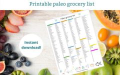 Paleo Diet Grocery List Download: Your Guide to Primal Eating