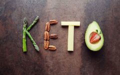 Ketogenic Diet: A Guide to the Basics and Beyond